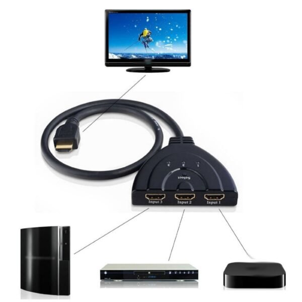 Multiplicador Hdmi 3 Puertos Hd Con Selector Inteligente Automatico