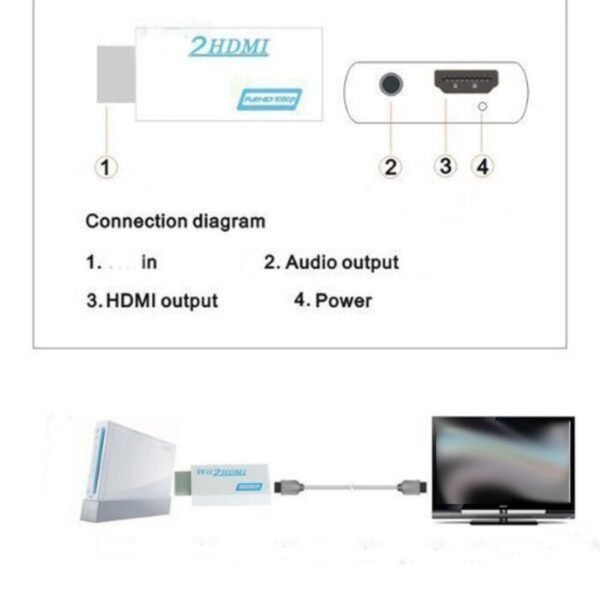 Adaptador Hdmi Para Wii
