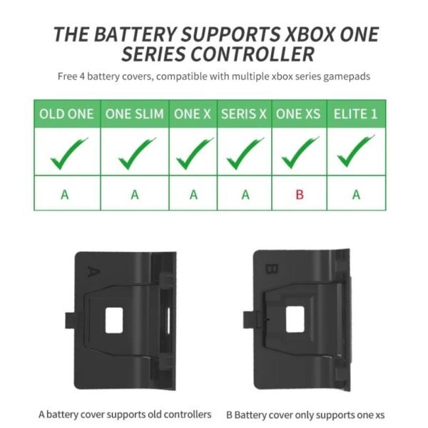 Base de Carga Doble Con 2 Baterías Para Xbox One y Series S|X