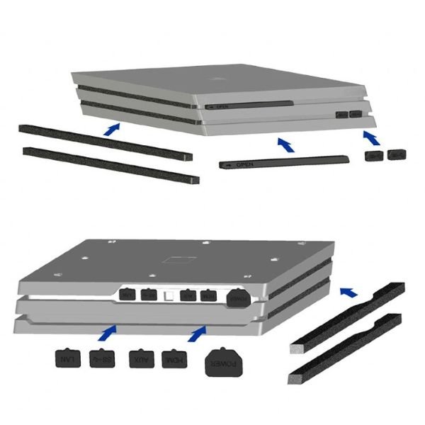 Kit Antipolvo para Ps4 Pro